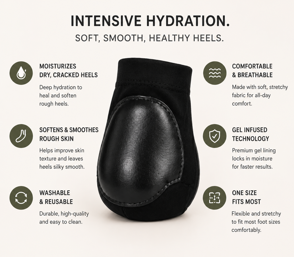 SoftSole™ Ultimate Foot Reset Bundle