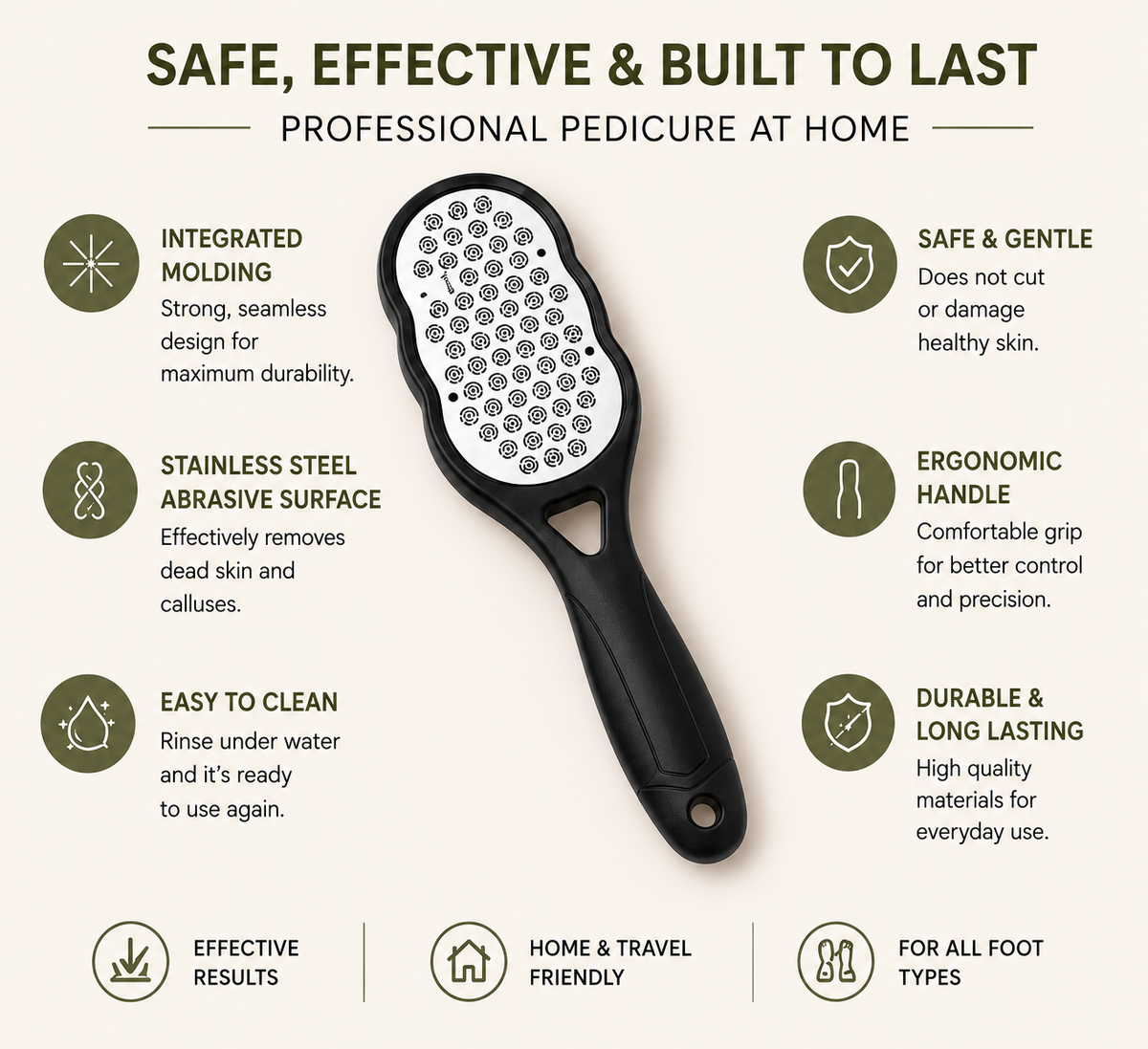 SoftSole™ Ultimate Foot Reset Bundle