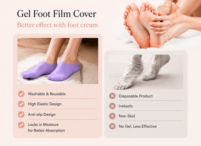 HydraHeel Intensive Moisturizing Gel Socks for Deep Heel Repair